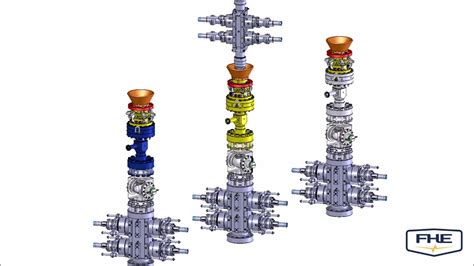 How it works: FHE RigLock® on multiple wellheads .